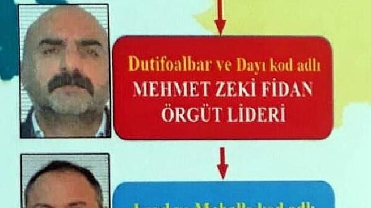 Uyuşturucu baronu, nezaretten itirafçılara baskı için avukat göndermiş