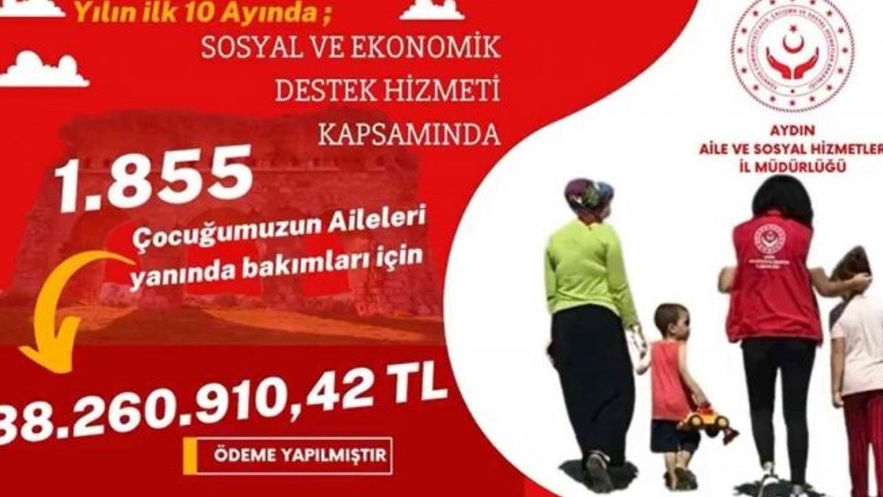 Aydın’da 38 milyon 260 bin 910 TL’lik SED yardımı yapıldı