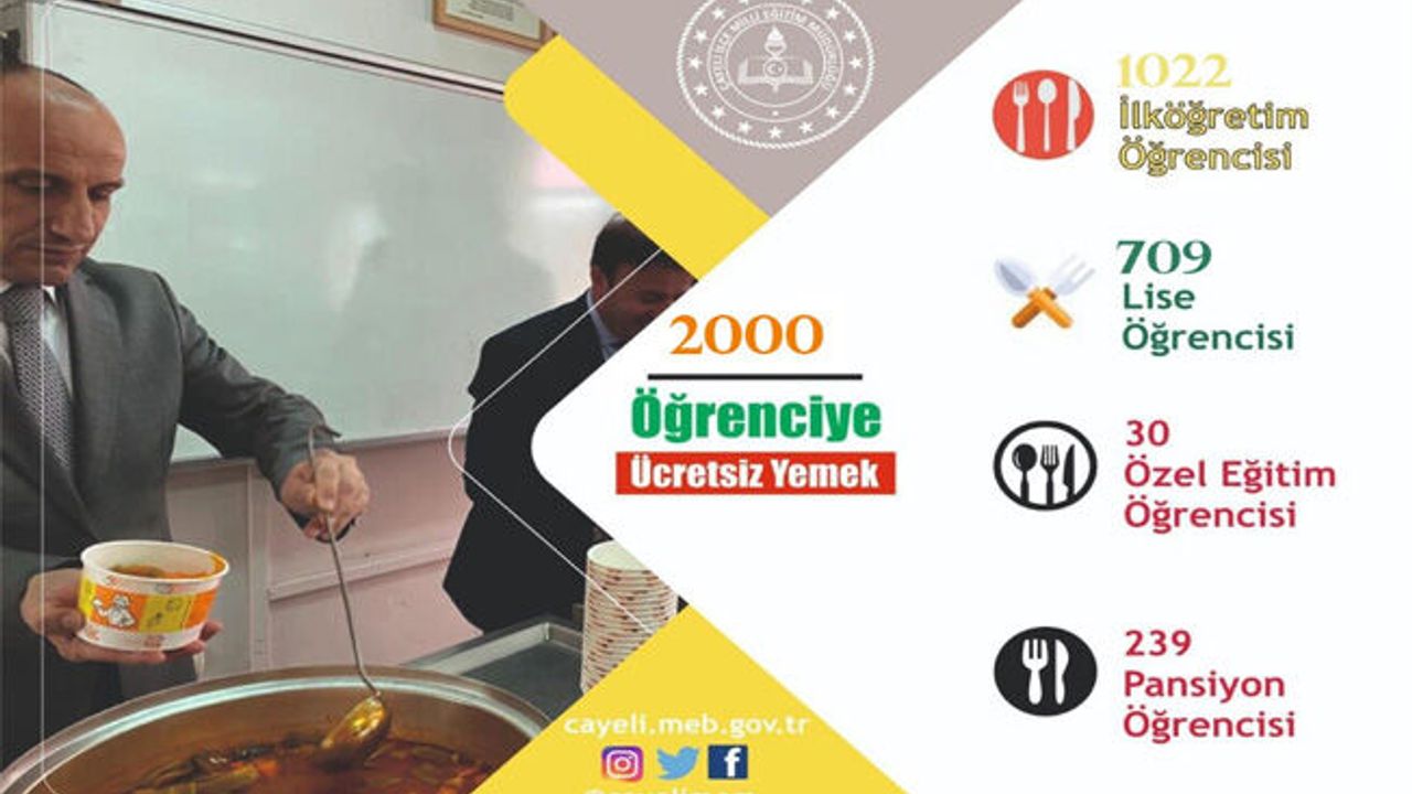 Çayeli'nde Anaokulu öğrencilerine yemek için hazırlıklar tamam.