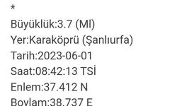 Şanlıurfa’da 3.7 büyüklüğünde deprem