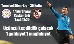 Çaykur Rizespor Gaziantep FK maçının hakemi açıklandı