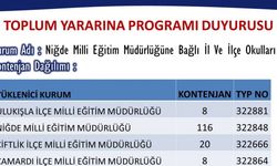 İŞKUR TYP kapsamında 200 kişi alınacağını duyurdu