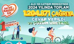 Kayseri’nin sesine kulak veren Alo 153 2024’te rekor kırdı