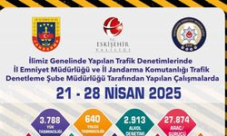 Son 1 haftada 8 bin 279 adet trafik cezası kesildi