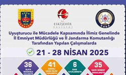 Uyuşturucu operasyonlarında 41 şüpheliye işlem yapıldı