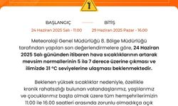 Niğde Valiliğinden Sıcak Hava Uyarısı