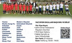 Niğde’de gençler spora doyacak