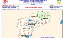 Meteorolojiden sıcaklık uyarısı