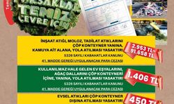 Pursaklar’da kurallara uymayanlara para cezası