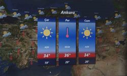 Ülke genelinde hava sıcaklıkları mevsim normallerinin üzerinde seyredecek