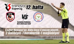 Gaziantep FK Çaykur Rizespor maçının hakemi açıklandı