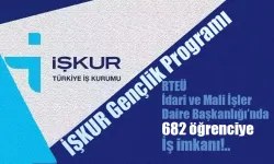 RTEÜ’de İŞKUR Gençlik Programı Başlıyor