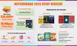 Hepsiburada yılın kitap verilerini açıkladı