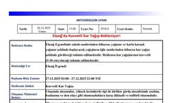 Meteorolojiden 3 için kuvvetli kar yağışı uyarısı