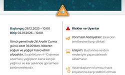 Niğde Valiliği'nden Meteorolojik Uyarı: Soğuk hava, kar yağışı ve zirai don bekleniyor