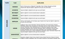 Sinop'ta taşımalı eğitime 1 gün ara