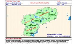 Tunceli’de şiddetli yağmur ve fırtına etkili oldu