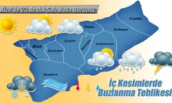Rize'de 23 Aralık Salı Hava Durumu: İç Kesimlerde Buzlanma Tehlikesi