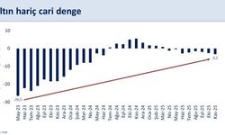 Bakan Şimşek: 'Kasım ayında yıllık cari açık 23,2 milyar dolar gerçekleşti'