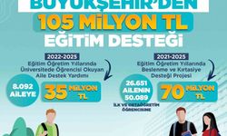 Başkan Büyükkılıç'tan 105 milyon TL'lik eğitim desteği