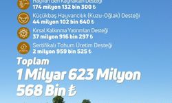 Çiftçilere 1 milyar 623 milyon lira tarımsal destek ödemesi yapıldı