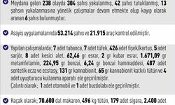 Elazığ'da asayiş uygulamaları: 238 olayda 304 şahıs yakalandı