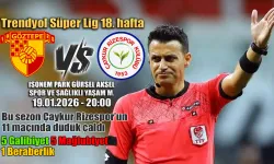 Göztepe Çaykur Rizespor karşılaşmasının hakemi açıklandı