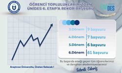 ADÜ Öğrenci Topluluklarından ÜNİDES 6. Etap projesine yoğun ilgi