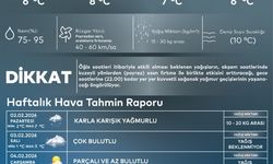 AKOM uyardı: İstanbul'da karla karışık yağmur bekleniyor