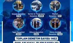 Büyükşehir Zabıta'dan 2026'ya hızlı ve kararlı başlangıç: bin 462 denetim, 161 yasal işlem yapıldı