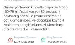 Denizli için fırtına uyarısı