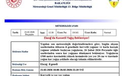 Elazığ için 'Kuvvetli Yağış' uyarısı