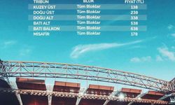 Kayserispor-Kocaelispor maçının bilet fiyatları belli oldu