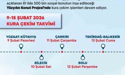 Tekirdağ'da 6 bin 865 sosyal konut için kura çekilecek