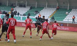 Ziraat Türkiye Kupası: Iğdır FK: 6 - Antalyaspor: 0