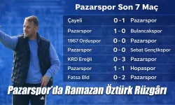 Pazarspor’da Ramazan Öztürk Rüzgârı