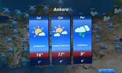 Meteoroloji Genel Müdürlüğü duyurdu: 'Bayram boyunca ülke genelinde yağışlı hava hakim olacak'