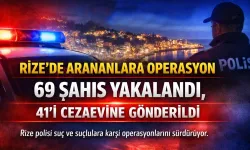 Rize’de Aranan 69 Şahıs Yakalandı, 41’i Cezaevine Gönderildi