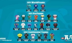 61. Cumhurbaşkanlığı Türkiye Bisiklet Turu'na katılan takımlar açıklandı