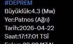 Ağrı'da 4.3 büyüklüğünde deprem