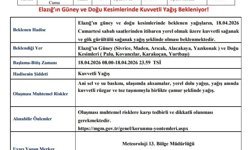 Elazığ için kuvvetli yağış uyarısı