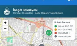 İnegöl'de ücretsiz otoparkların anlık doluluk oranı artık cebinizde