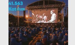 İzmir'in kültür-sanat faaliyetleri