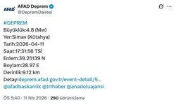 Kütahya merkezli deprem Bursa'da da hissedildi