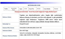 Meteorolojiden Elazığ için yağış uyarısı