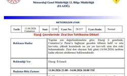 Meteorolojiden Elazığ için zirai don uyarısı