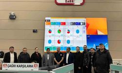 Muğla 112 Acil Çağrı Merkezi muhtarları ağırladı