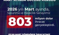 Savunma ve havacılık ihracatı martta 803 milyon dolar oldu
