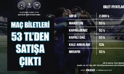 Çaykur Rizespor - Konyaspor maçının biletleri 53 TL'den satışa çıktı