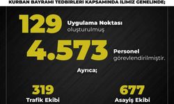 Bingöl'de Kurban Bayramı tedbirleri artırıldı